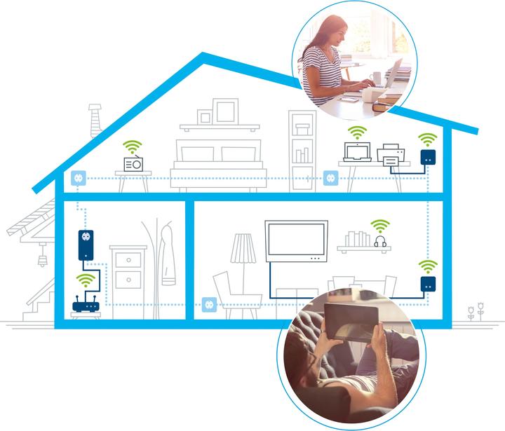 Produktbild Devolo dLAN 550 WiFi Erweiterung (500 Mbit/s)