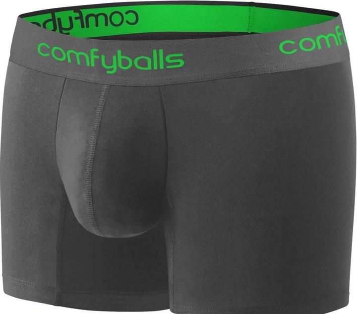 Comfyballs Performance