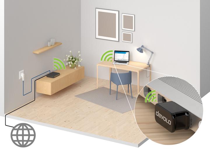 Actual product image Devolo WiFi Stick ac (USB 2.0)
