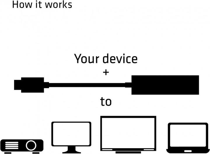 Produktbild Club 3D USB-C zu (DP, 10 cm)