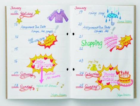 Actual product image Posca PC-1MR Fineliner brand (Sunshine Yellow, 0.70 mm, 1 x)