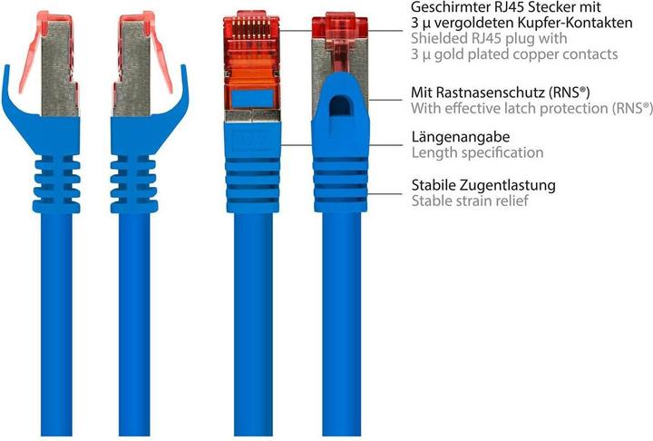 Immagine prodotto Good Connections Rns (S/FTP, CAT6, 0.15 m)