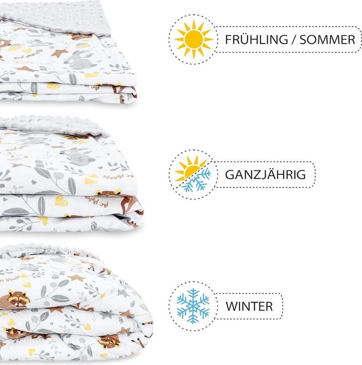Actual product image Totsy Baby Einschlagdecke (90 x 90 cm)