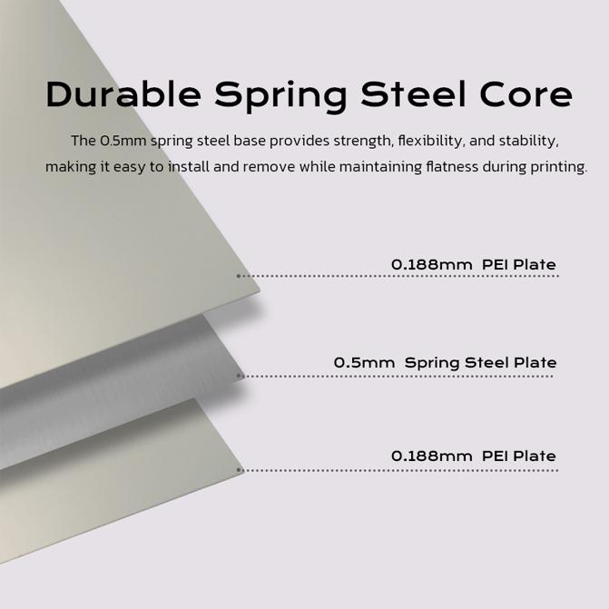 Actual product image Qidi Tech QIDI Plus4 Dual-sided Smooth PEI Plate (Printing bed)