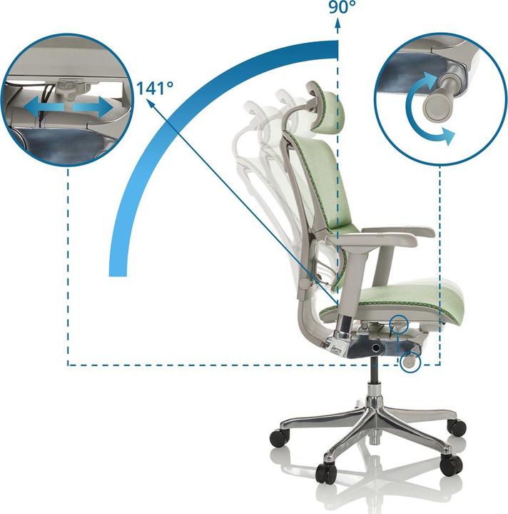 Actual product image Hjh Office Ergohuman Slim G Gen2