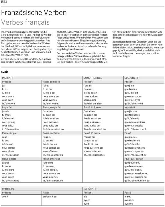 Produktbild Grosswörterbuch Französisch (Deutsch, 2022)