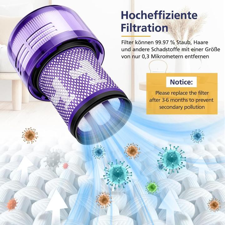 Produktbild Plutoos Ersatzfilter für Dyson V12 Detect Slim Absolute/Total Clean/Extra/Fluf