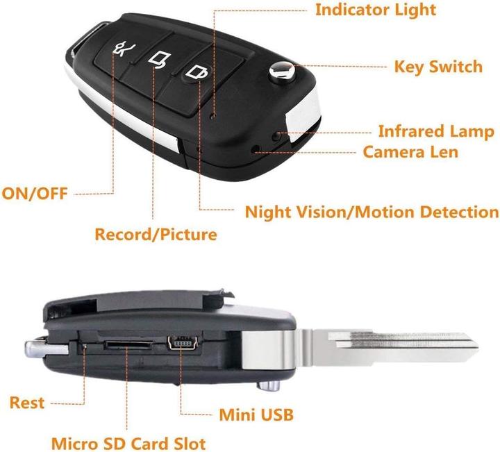 Image du produit HopeGem Caméra espion