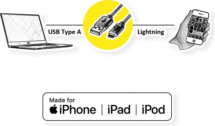 Produktbild Value USB A – Lightning (0.15 m, USB 2.0)