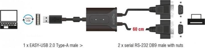 Immagine prodotto Delock Adattatore USB-A>2x seriale DB9 RS-232 (USB 2.0, 60 cm)