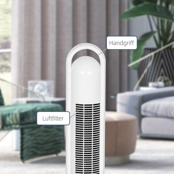 Actual product image Swisshandel24 Turmventilator, Standventilator mit 3 Belüftungsstufen, Fernbedienung, Weiss (60 dB)
