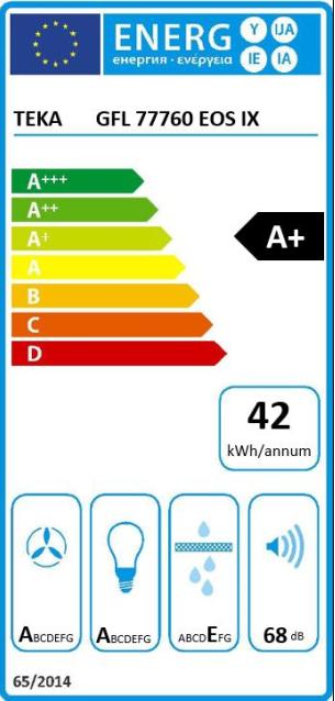 Etichetta energetica Teka Unità Di Base Cofano Estrattore Gfl 77760 Eos Ix (Sottostruttura cappuccio)