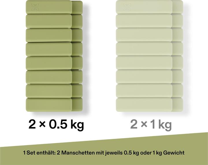Produktbild Omnana HEROSTRAP Gewichtsmanschette (2 x 0.5 kg)