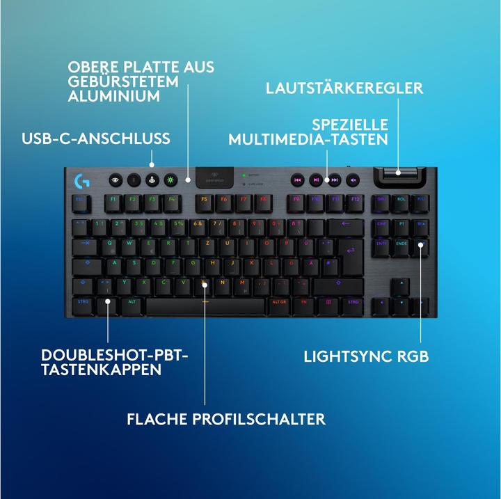 Actual product image Logitech G G915 X Lightspeed TKL (CH, Wireless, Cable)