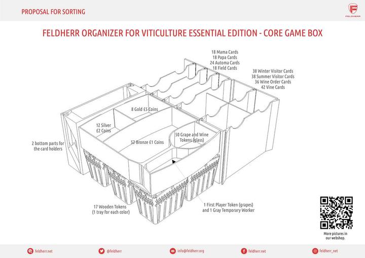 Actual product image Feldherr ORG090 - Organiser for Viticulture Essential Edition - Basic game box (Plastic)