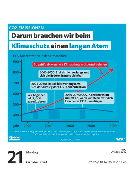 Produktbild Harenberg Quarks Tagesabreisskalender 2024 (A6, Deutsch)