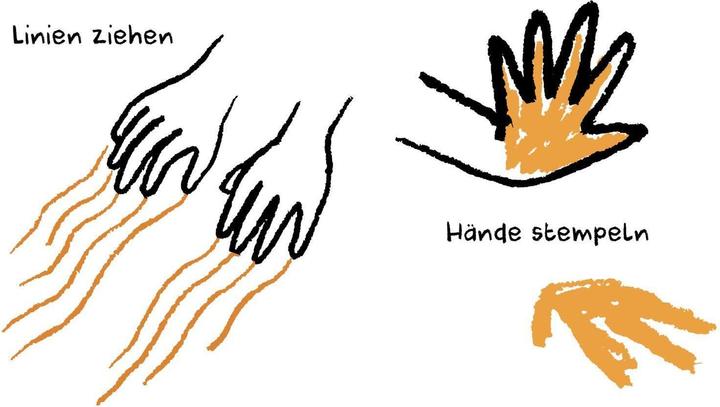 Immagine prodotto Meine Hände (Tedesco, Anja Kootz, Néjib, 2023)