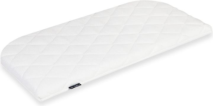 Immagine prodotto Julius Zöllner Dr. Lübbe Air Plus (37 x 70 cm)
