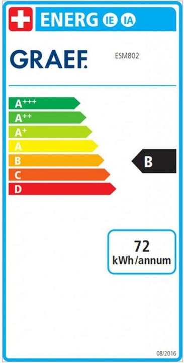 Energie-Label Graef Milegra