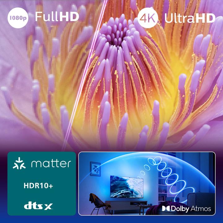 Actual product image Philips 65PUS8500/12 (65", PUS8500, QLED, 4K, 2025)
