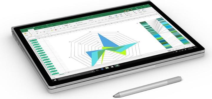 Produktbild Microsoft Surface Book 2 – 1TB – HNN-00004 (13.50", Intel Core i7-8650U, 16 GB, 1000 GB, DE)