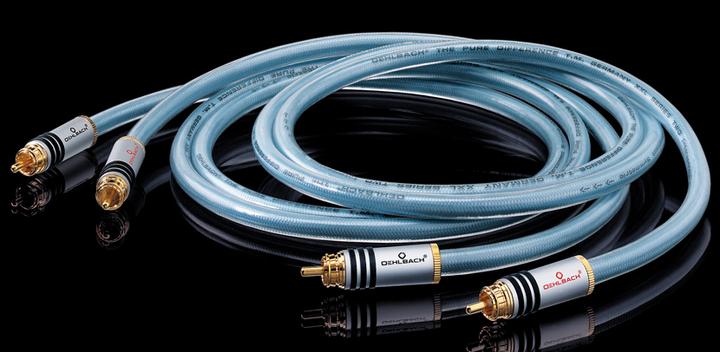 Immagine prodotto Oehlbach XXL Serie 2/Argento freddo (1.25 m, Cinch)