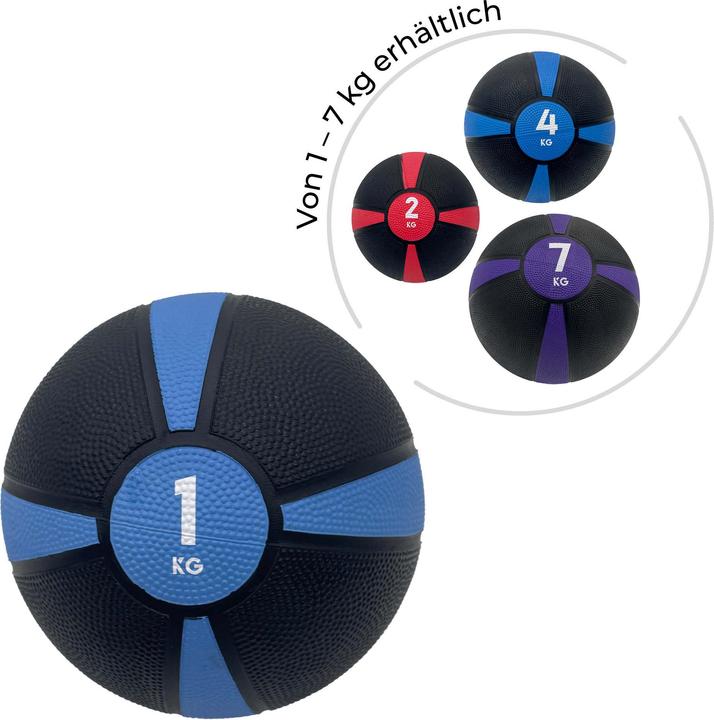 Produktbild Perform Better PB Speed Medizinball (5 kg)