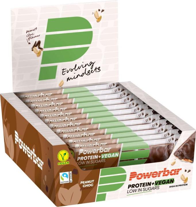 Groundnut, Chocolate