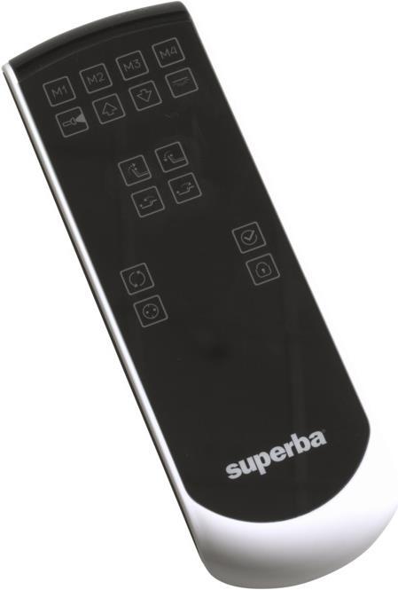 Actual product image Superba Uniflex-14-2m Rf