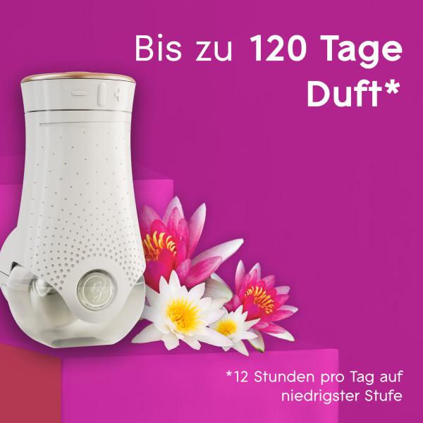 Image du produit Glade Détente zen