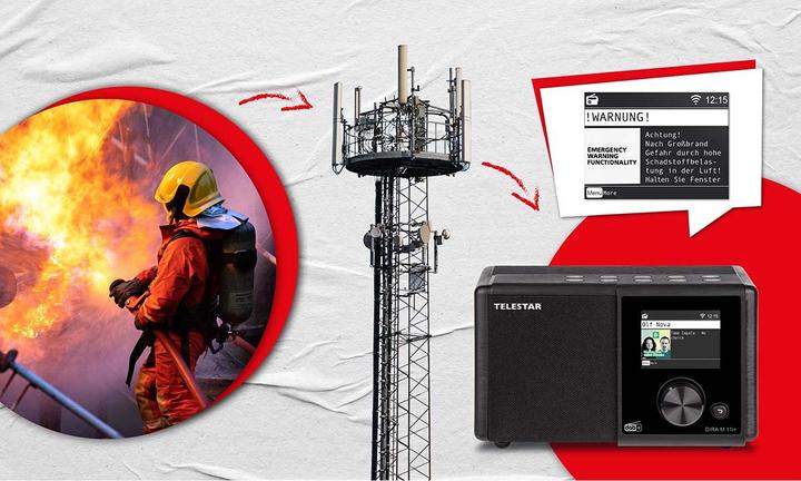 Image du produit Telestar Dira M 11i + (DAB+ DAB, VHF, FM, Webradio, WiFi, Bluetooth)