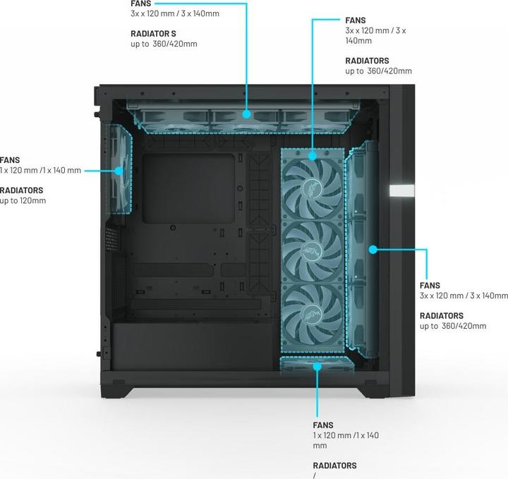 Productafbeelding Valkyrie VK02 LCD Zwart (ITX, ATX, mATX, Mini-ITX)