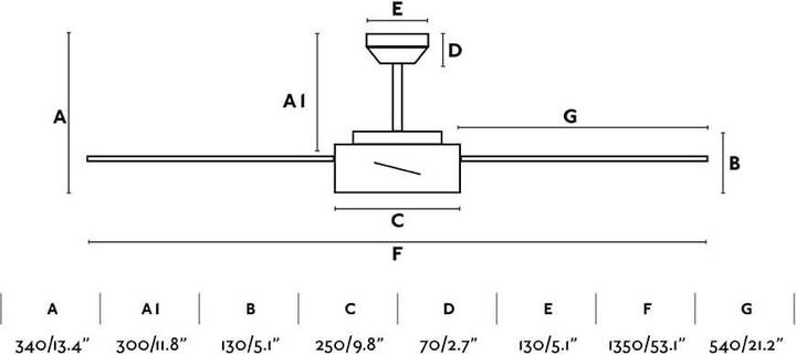 Produktbild Faro Hydra