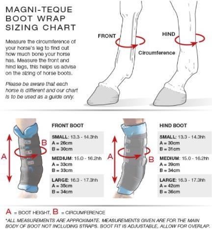 Immagine prodotto Premier Equine Ghette a riposo Stabile - Ghette Magni-Teque Boot Wraps