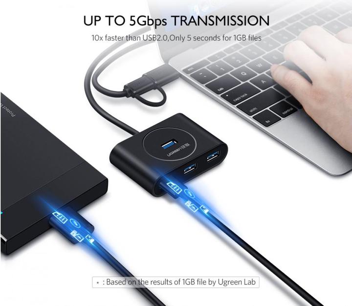 Produktbild Ugreen 4-Port USB Hub mit 4x USB 3.0 Anschlüssen (USB-A, 4 Ports)