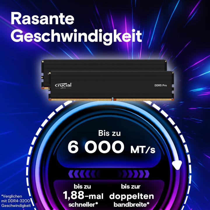 Actual product image Crucial Pro (2 x 64GB, 5600 MHz, DDR5 RAM, U-DIMM)