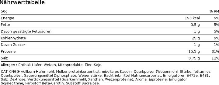 Valori nutrizionali e ingredienti Oat King Pancake proteico (barattolo da 500 g) (Neutro, 1 pz., 500 g)