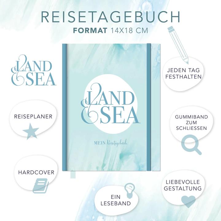 Produktbild Reisetagebuch zum selber Schreiben inkl. Postkarten, Sammeltasche und herausnehmbaren Reiseplan (Deutsch, Lisa Wirth, 2019)