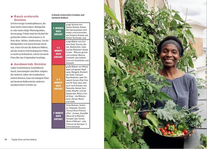 Productafbeelding Mein Permakultur-Balkon (Duits, Valéry Tsimba, 2022)