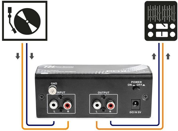 Produktbild Power Dynamics PDX010