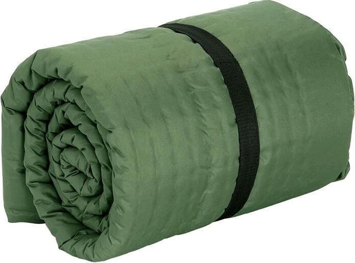 Actual product image Naturehike NH20DZ003 Self-inflating matGreen