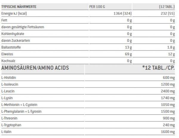 Nährwerte und Zutaten Sponser Amino EAA (Neutral, 140 Stk., 200 g)