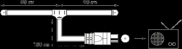 Image du produit Schwaiger Antenne VHF (UKW / MW / LW)