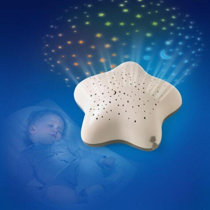 Actual product image Pabobo Starry sky projector