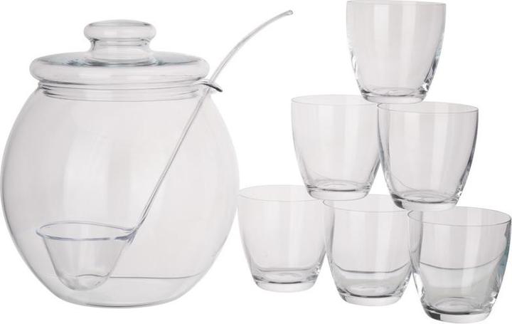 Actual product image GuGus Bowl set (4.50 l)
