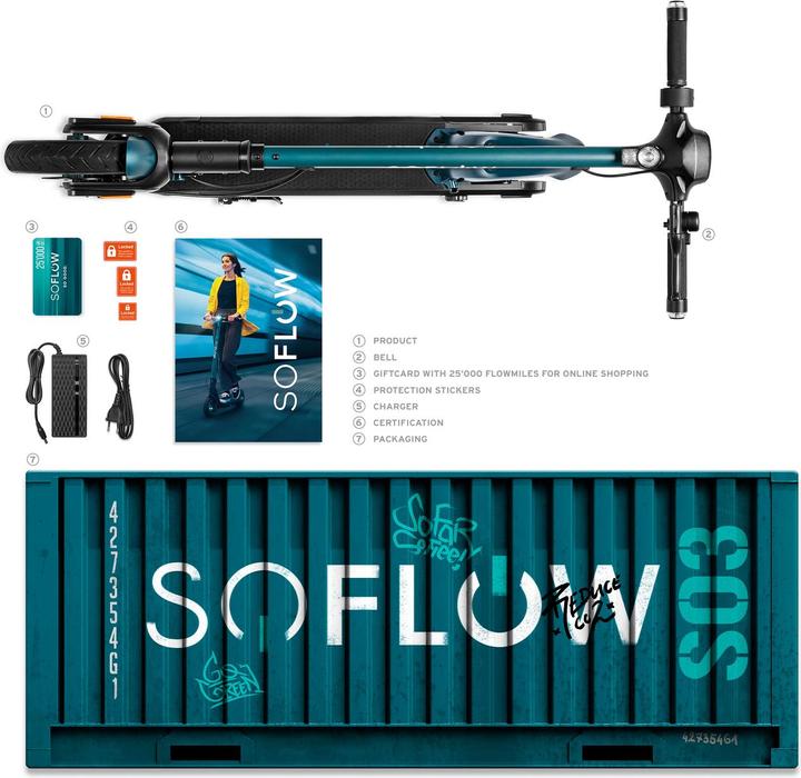 Image du produit SoFlow SO3 Gen 2 (20 km/h, 30 km, 350 W)