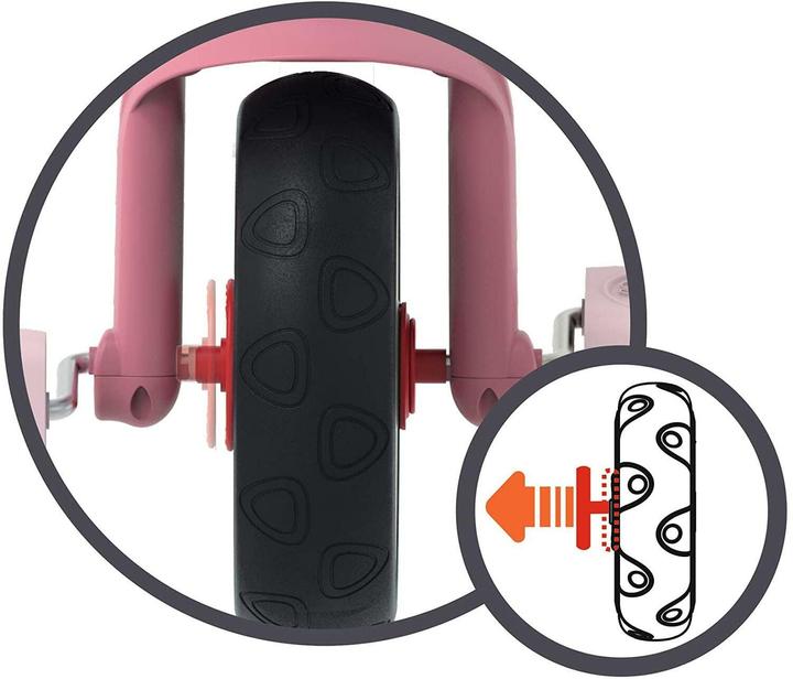 Immagine prodotto Smoby Be Move Trike Comfort Rosa