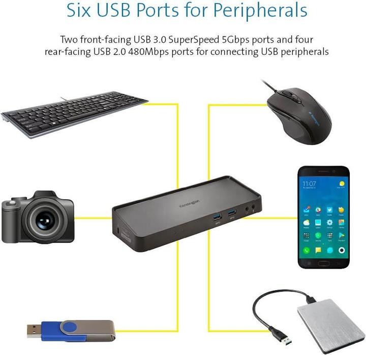 Immagine prodotto Kensington Sd3600 (USB-B, 6 Porti)