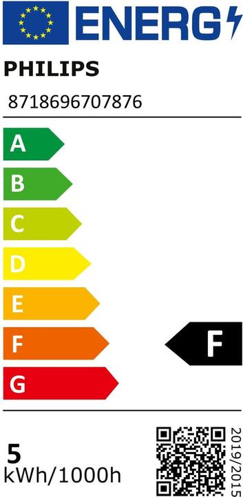 Energy Label Philips Professional Mas (GU10, 4.90 W, 365 lm, 1 x, F)