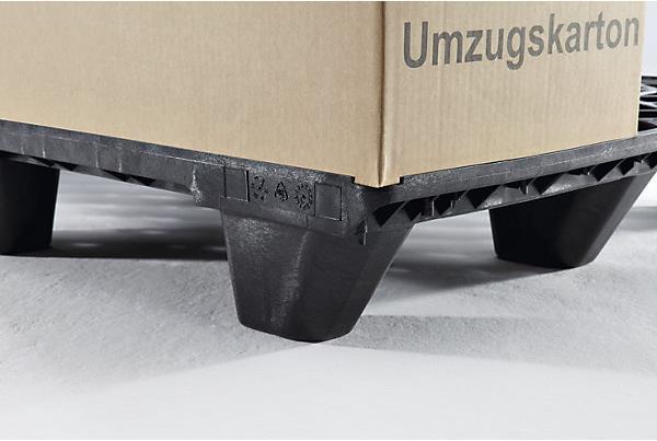 Actual product image Cabka Plastic container pallet